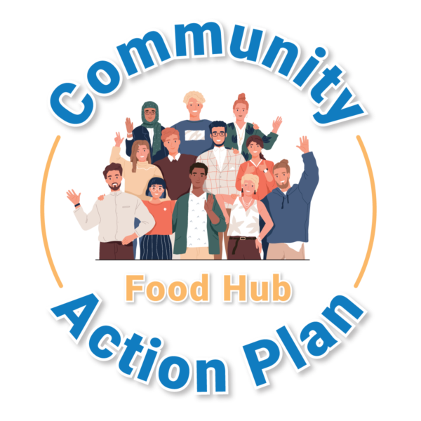 Food Hub Community Plan - Resident Voice Index